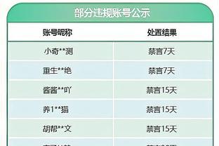 ?内维尔：我觉得只有阿森纳能挑战曼城